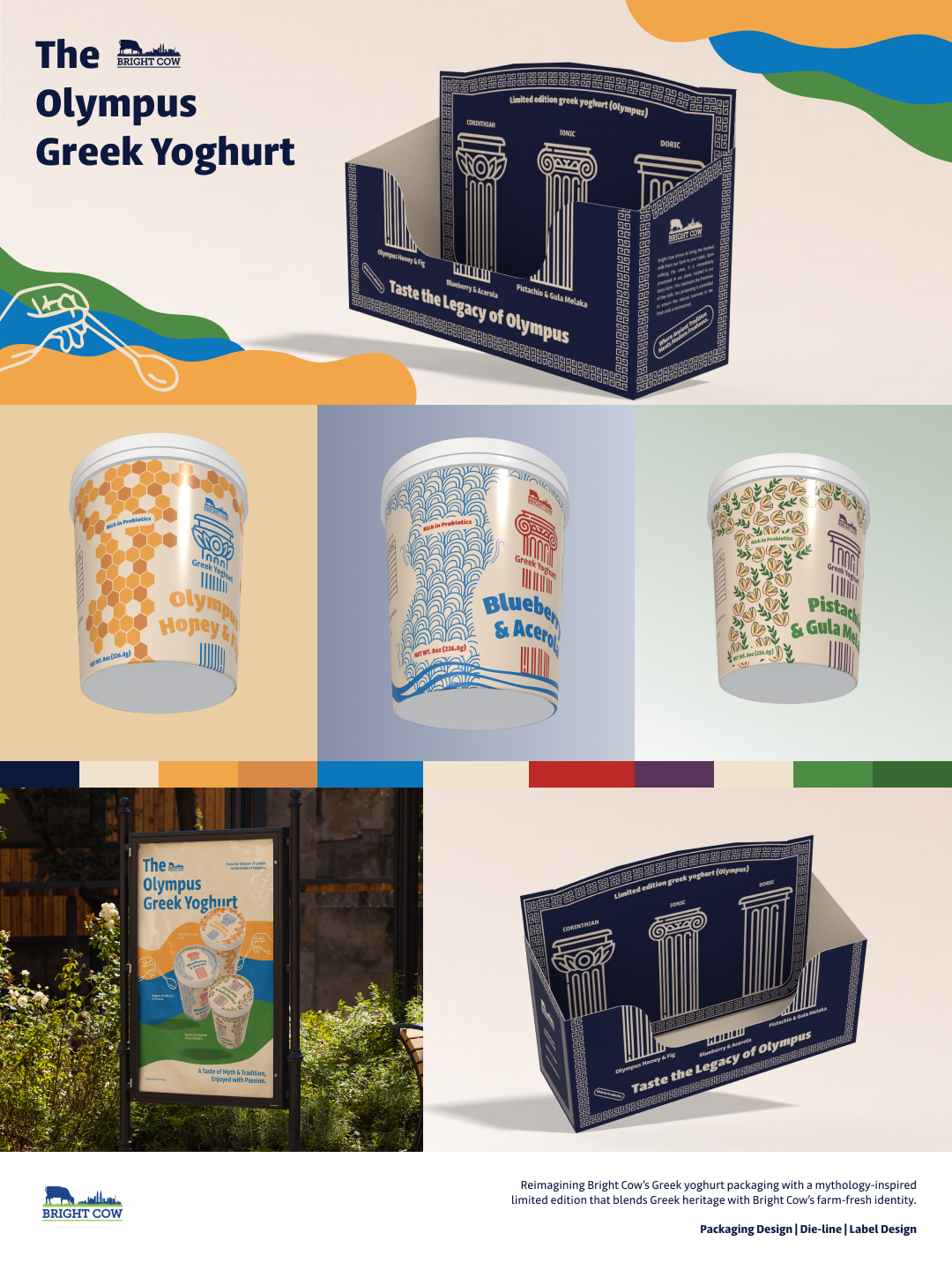 Rahaf Abubaker portfolio work