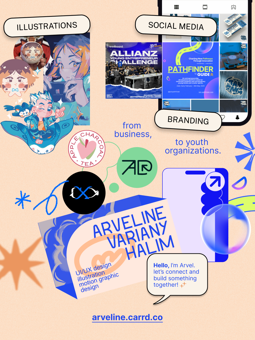 Arveline Variany Halim selected work